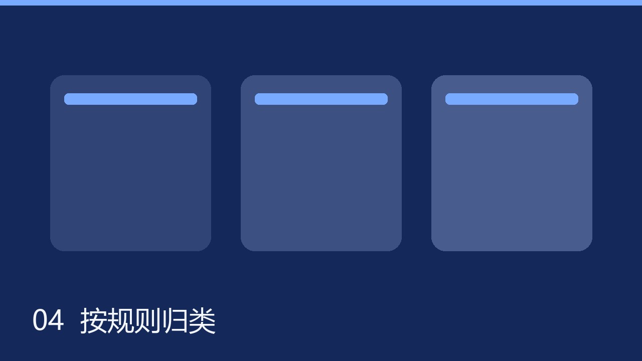样本按同一套规则分成几类